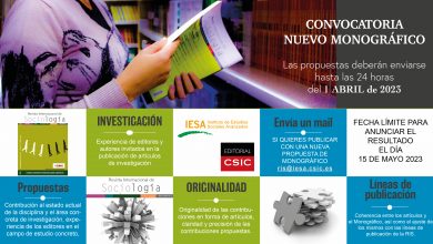 Ris Nuevaconvocatoria Monografico 2023
